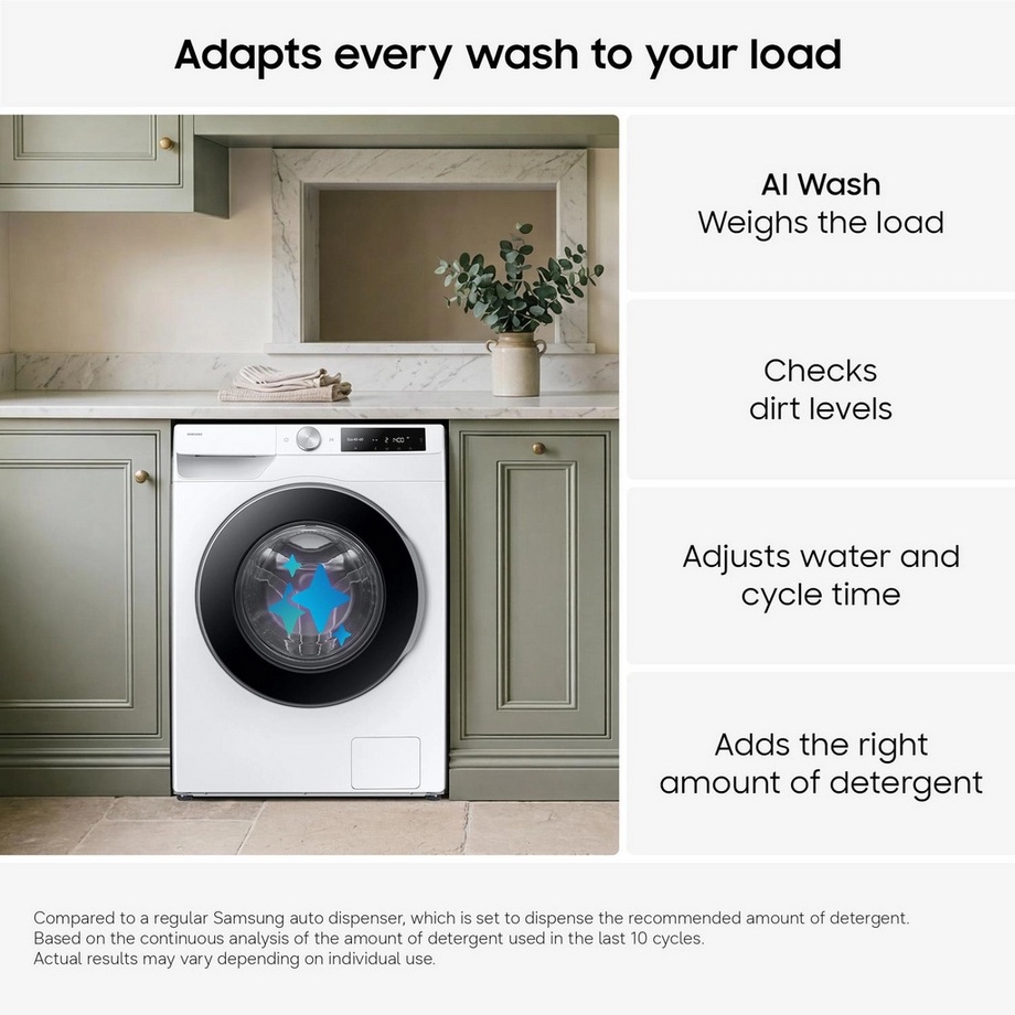 Samsung WW11DG6B25LEU1 11kg 1400 spin Washing Machine- White - Image 3 Samsung WW11DG6B25LEU1 11kg 1400 spin Washing Machine- White - Image 3