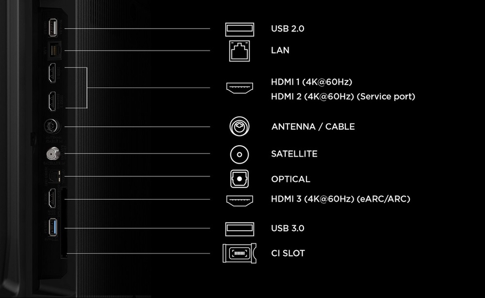 TCL 43P7L-UK 43" 4K HDR QLED Direct LED Google TV - Image 3