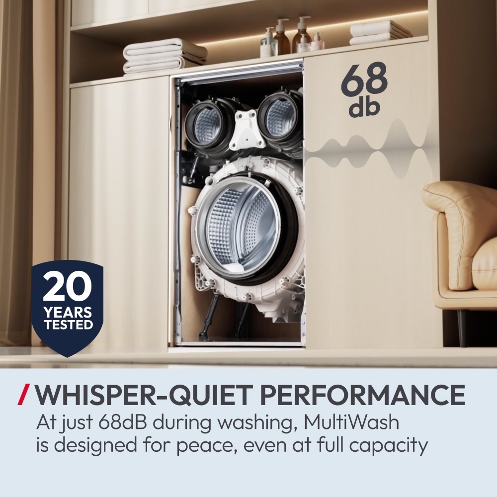 Hoover HMQD410CBL9-80 Washing Machine, 10kg, 1400 Spin – White - Image 6 Hoover HMQD410CBL9-80 Washing Machine, 10kg, 1400 Spin – White - Image 6