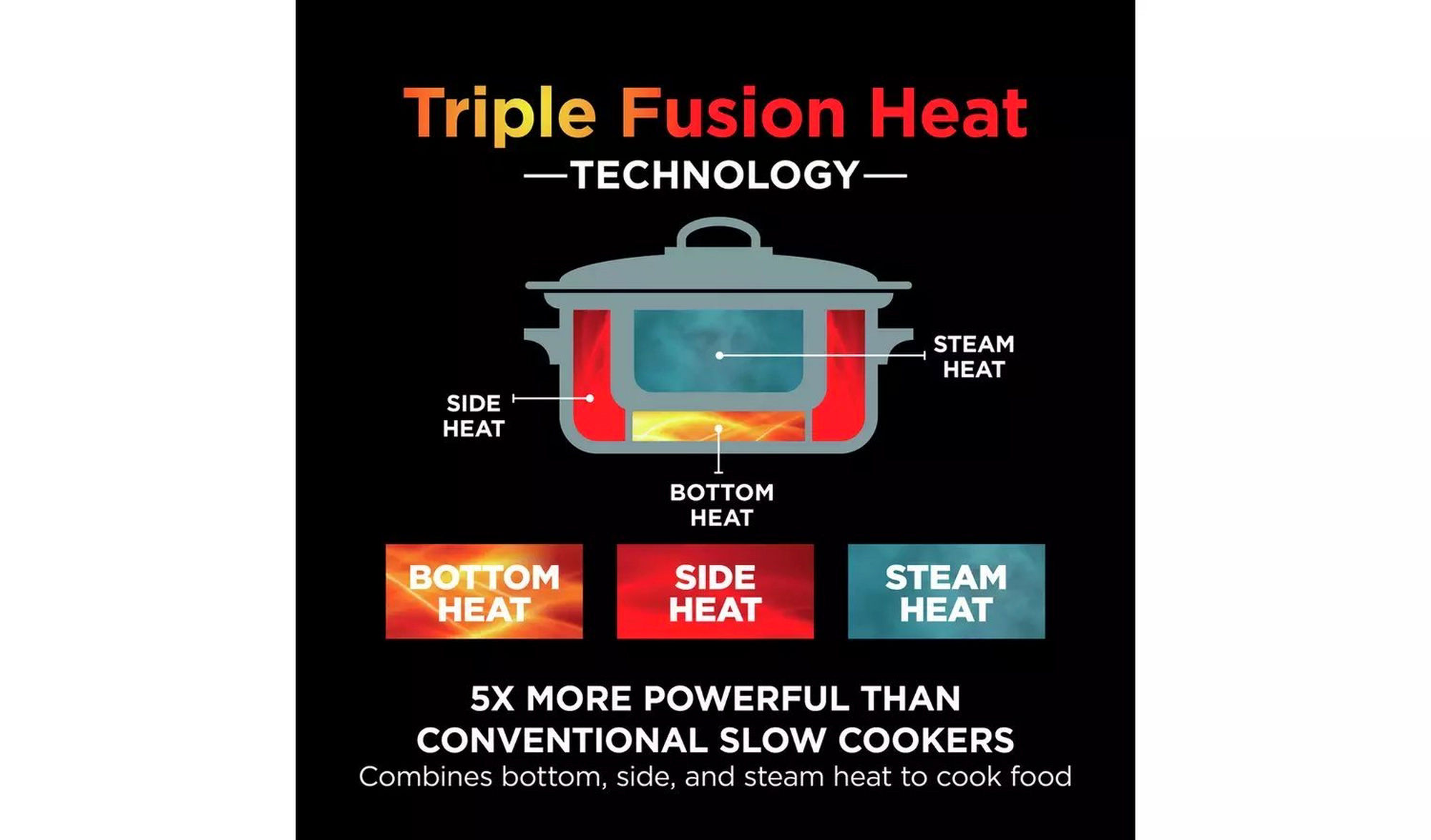 Ninja MC1001UK 42cm Multi-Cooker - Blue - Image 2