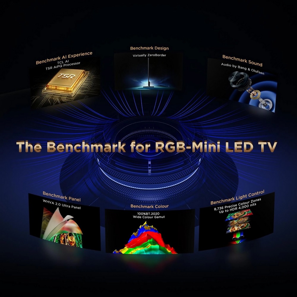 TCL 85RM9L-UK 85" 4K Ultra HD RGB MINI LED Google TV - Black - Image 3