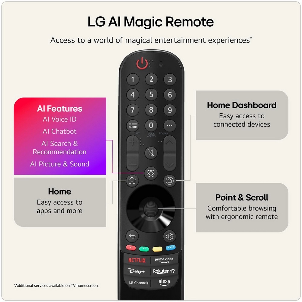 LG OLED83C66LB.AEK 83" 4K OLED Smart TV - Image 5