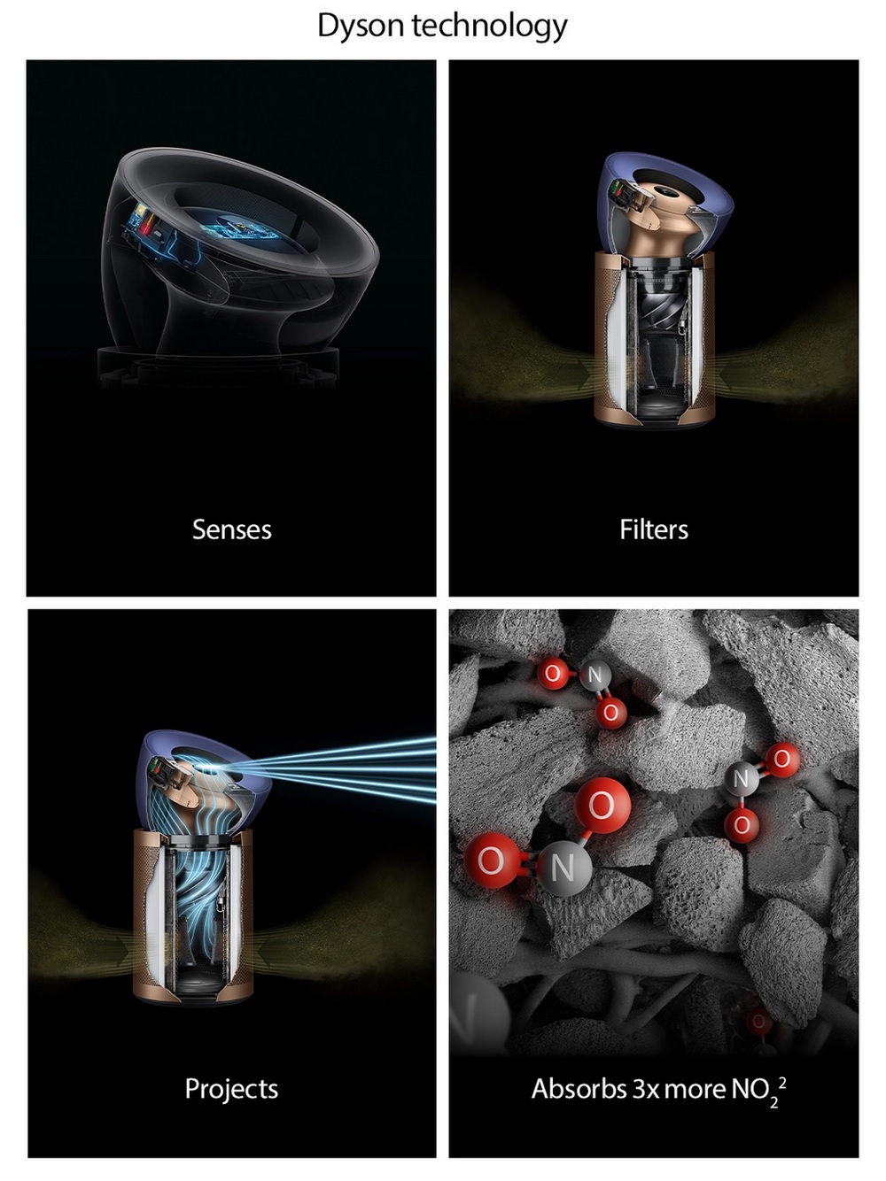 Dyson BP04 (545814-01) Purifier Big+Quiet Formaldehyde Fan - Prussian Blue / Gold - Image 3