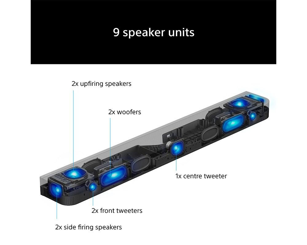 Sony HTA7100.CEK BRAVIA Theatre Bar 7 Soundbar with Dolby Atmos and DTS:X - Image 2 Sony HTA7100.CEK BRAVIA Theatre Bar 7 Soundbar with Dolby Atmos and DTS:X - Image 2