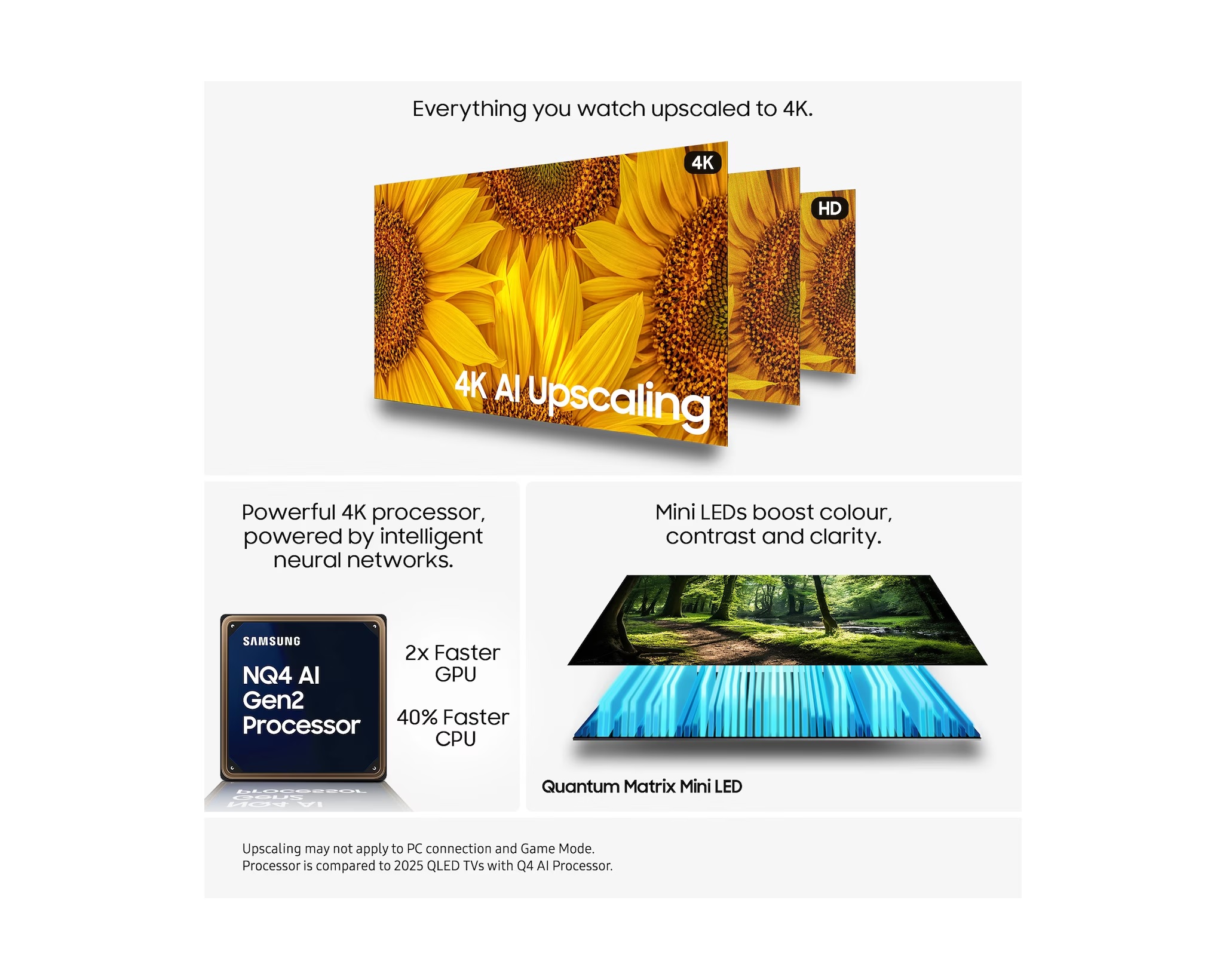 Samsung QE75QN73FATXXU 75" 4K Neo QLED HDR Smart TV - Image 4 Samsung QE75QN73FATXXU 75" 4K Neo QLED HDR Smart TV - Image 4