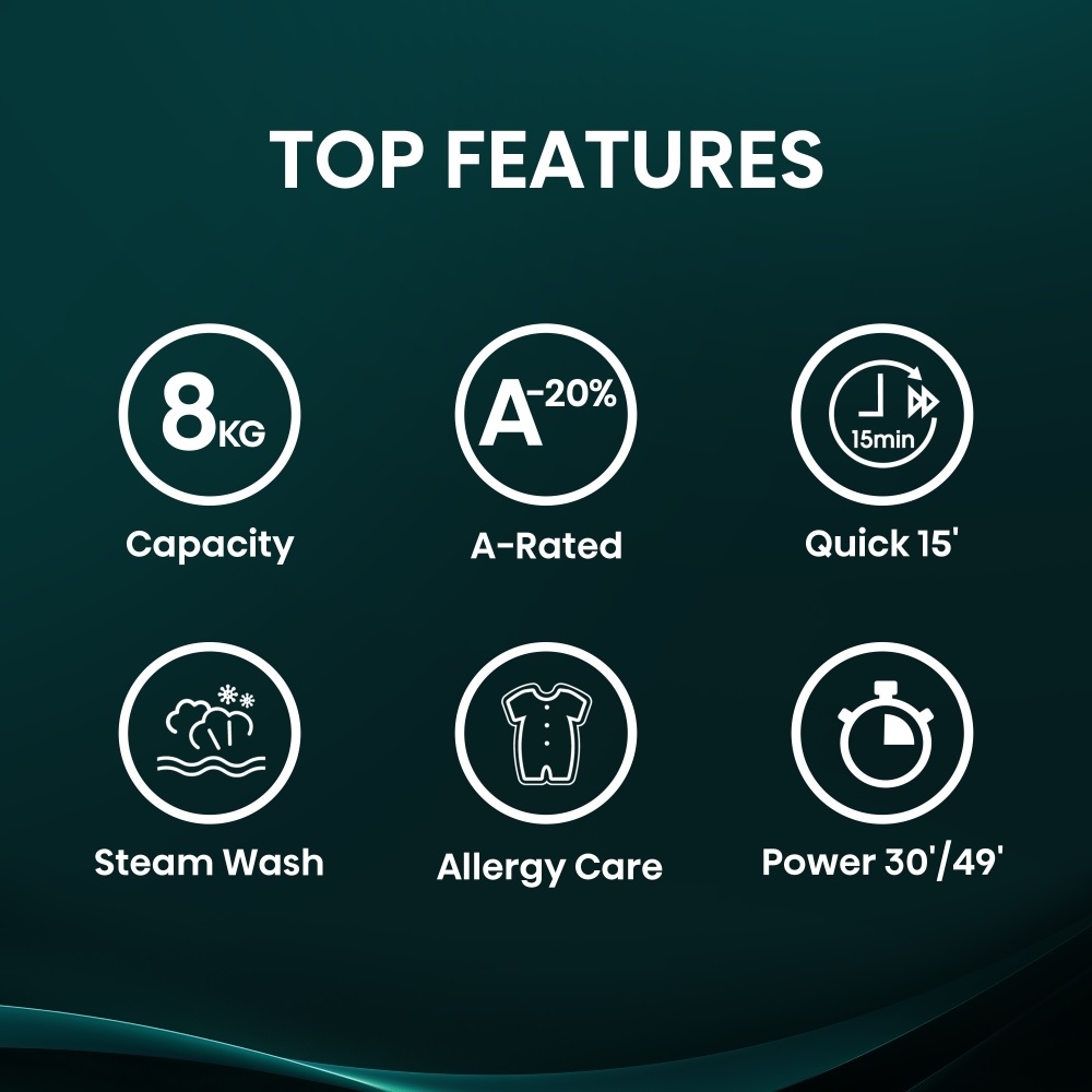 Hisense WF1Q8041BW Washing Machine, 8kg, 1400 Spin – White - Image 3