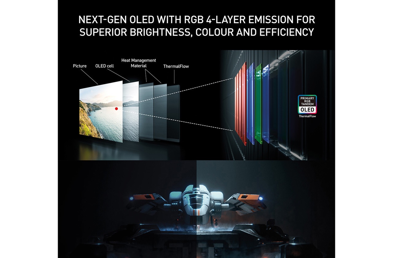 Panasonic TV-77Z95BEB 77" OLED 4K HDR Smart Fire TV - Image 3 Panasonic TV-77Z95BEB 77" OLED 4K HDR Smart Fire TV - Image 3