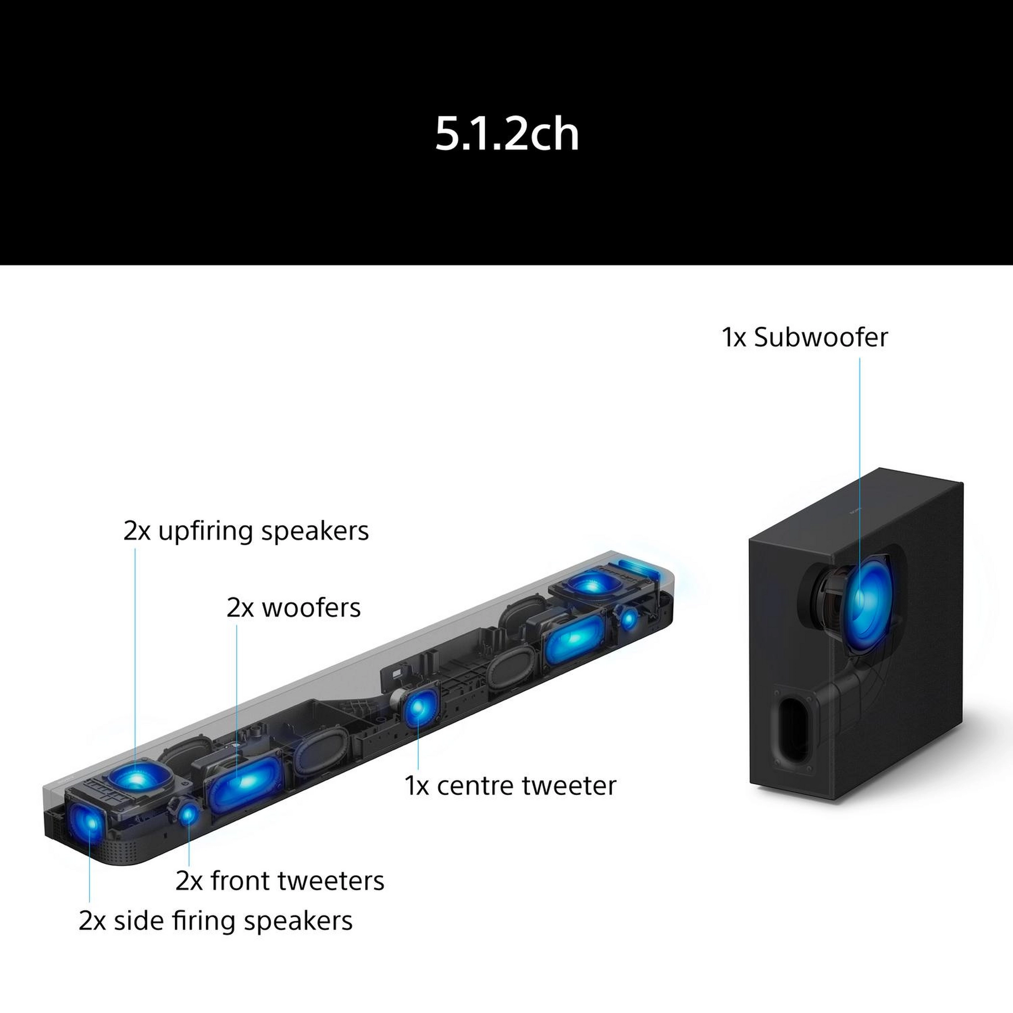 Sony HTA7100KIT.CEK BRAVIA Theatre Bar 7 + S 5.1.2ch Dolby Atmos Soundbar with SASW7 100W Subwoofer - Black - Image 2 Sony HTA7100KIT.CEK BRAVIA Theatre Bar 7 + S 5.1.2ch Dolby Atmos Soundbar with SASW7 100W Subwoofer - Black - Image 2