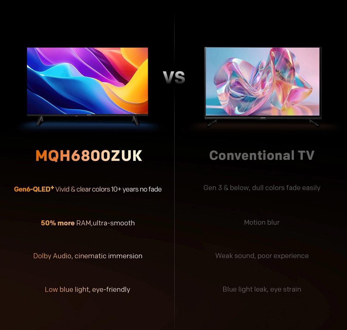 METZ 40MQH6800ZUK 40" HD Smart QLED TV with Freely Power by Tivo – Black - Image 2