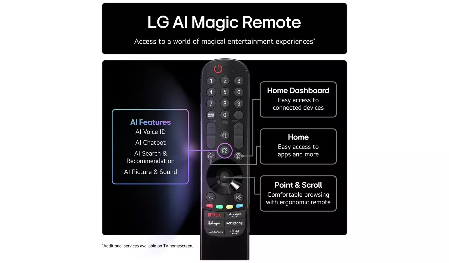 LG OLED55C55 55” Smart 4K UHD HDR OLED TV - Image 4