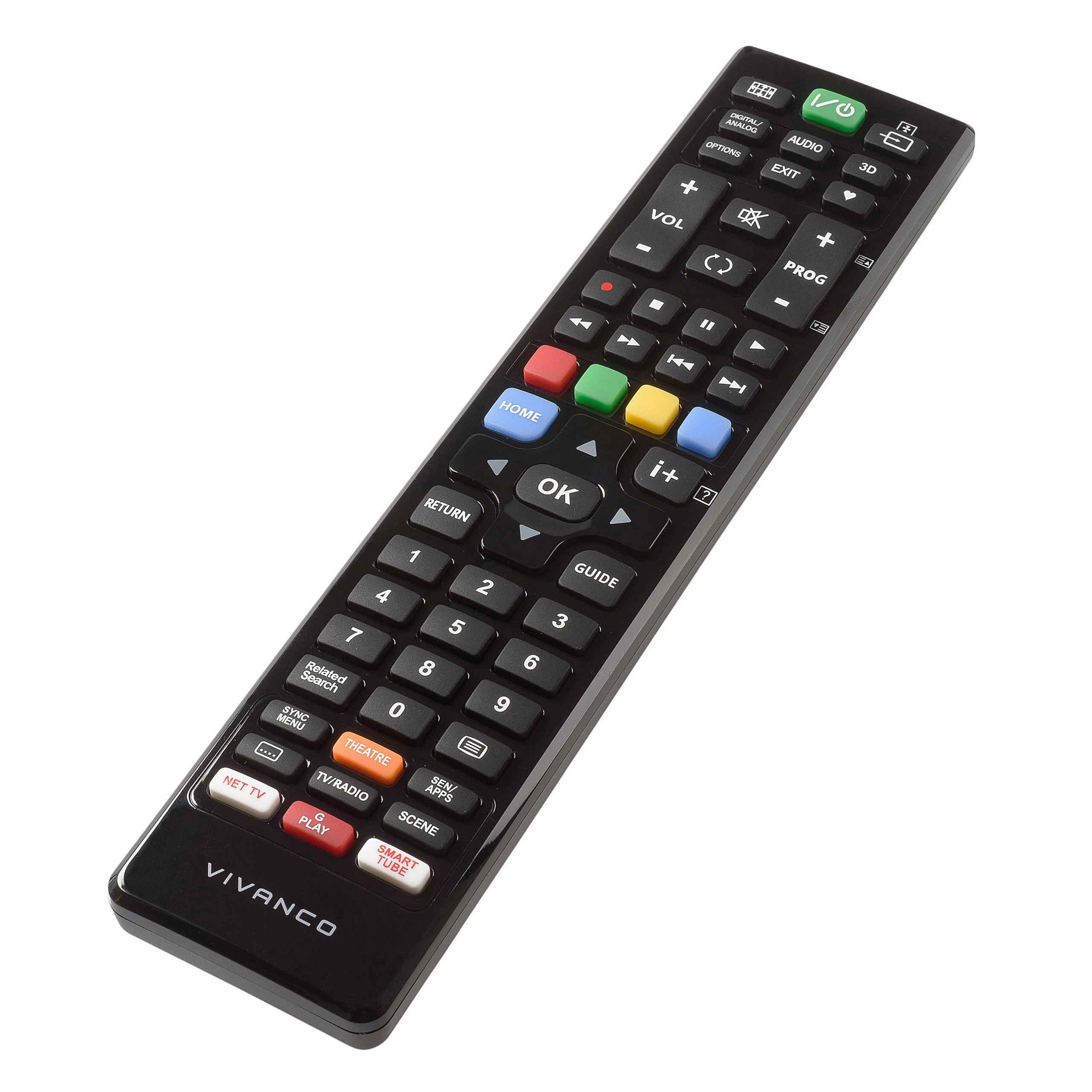 Vivanco 38017 Replacement Remote Control for Sony TV’s