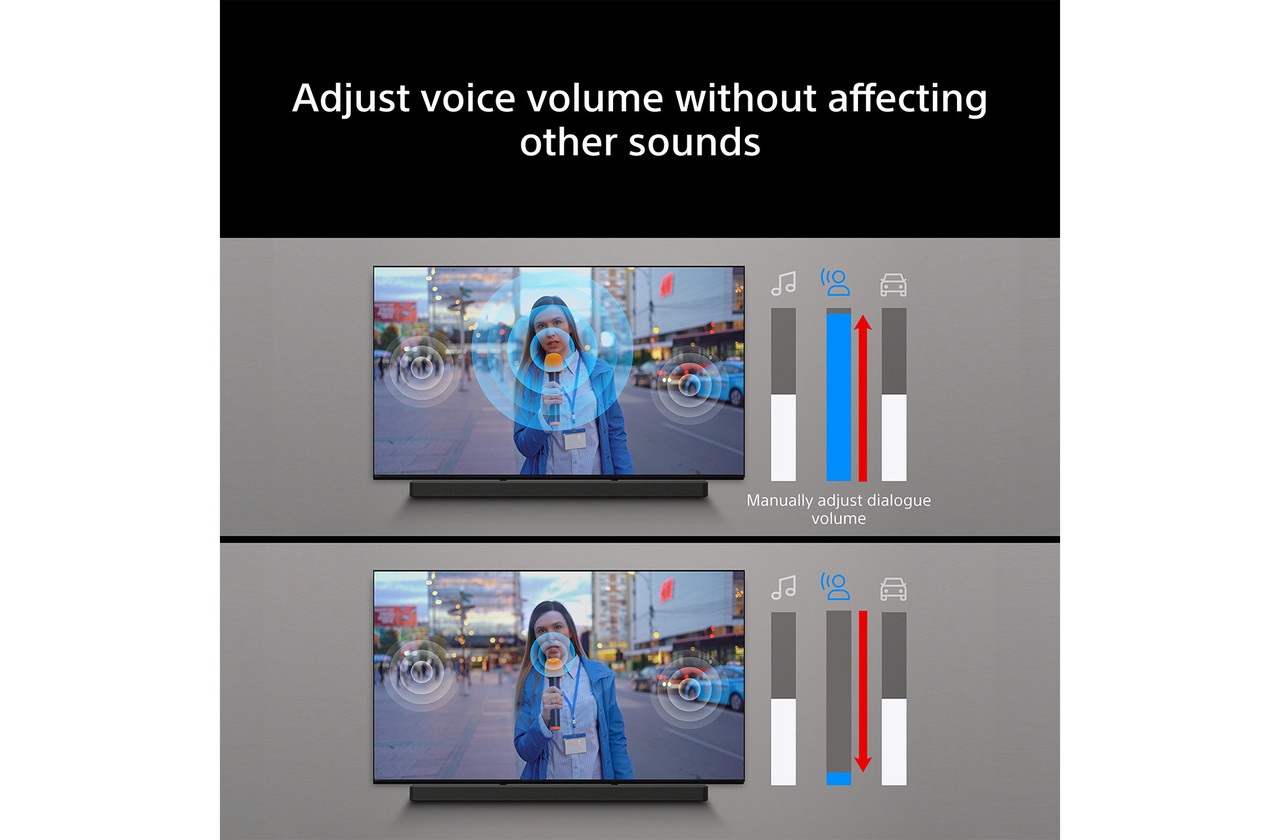 Sony HTA8KIT.CEK Dolby Atmos / DTS:X 5.1.4 Home Cinema System - Image 5