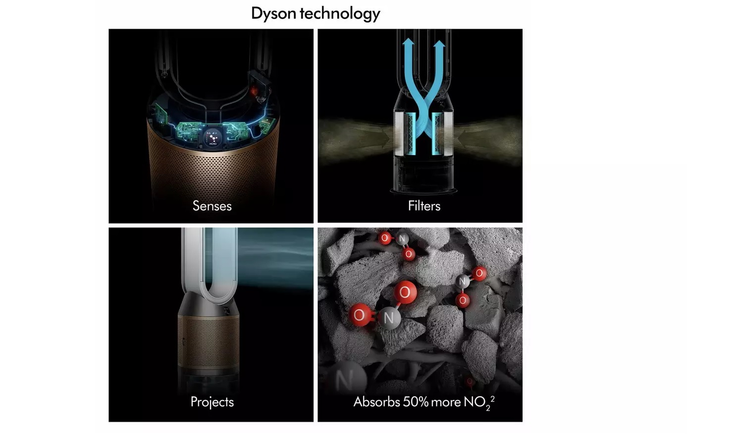 Dyson PH05 De-Nox Humidify & Cool Purifier - White/Gold - Image 6