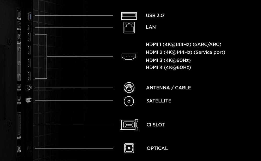 TCL 65A400M-UK 65" QD-MINI LED TV - Image 3