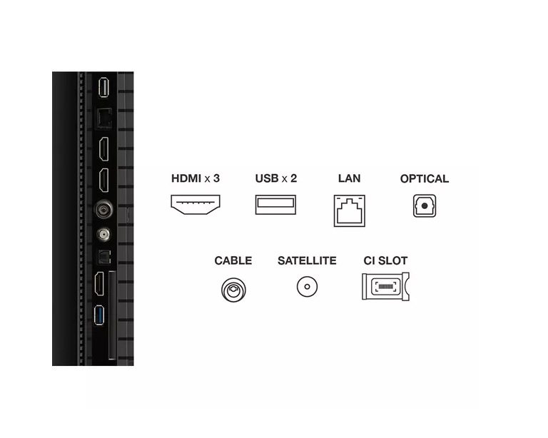 TCL 75P7K-UK 75" Smart 4K Ultra HD HDR QLED TV - Image 3 TCL 75P7K-UK 75" Smart 4K Ultra HD HDR QLED TV - Image 3