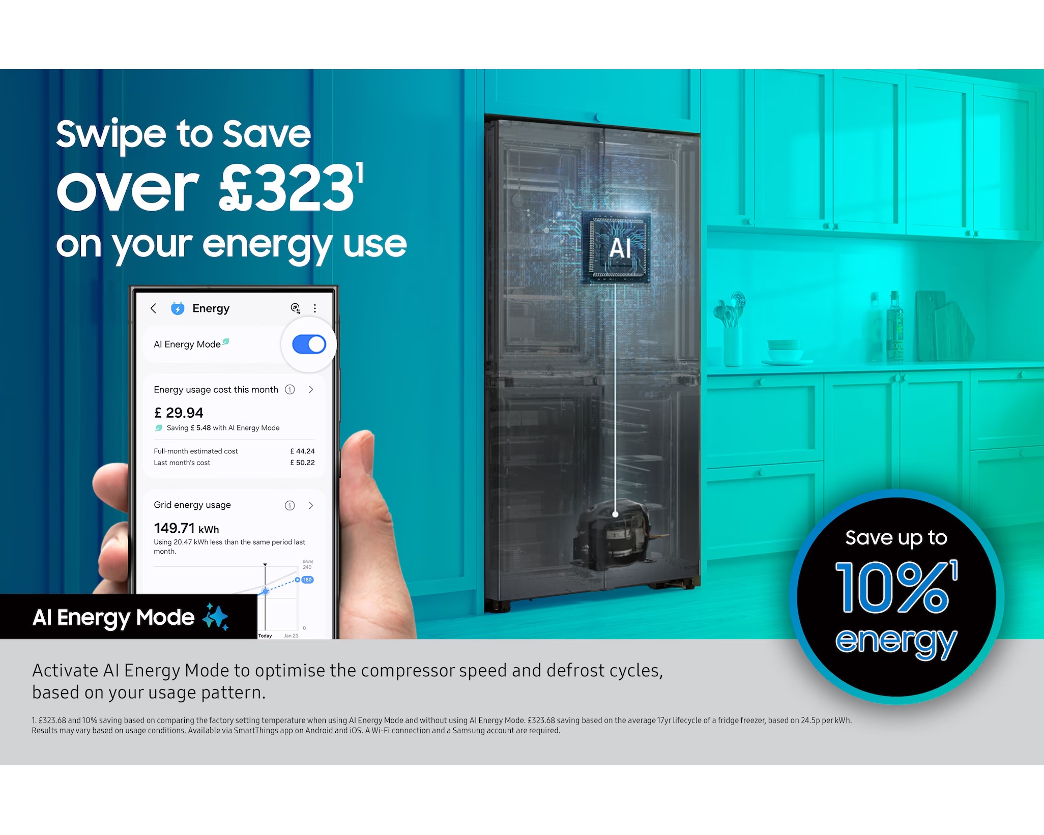 Samsung RF24BB620EB1EU 70/30 American Style Smart Fridge Freezer with SpaceMax – Black - Image 3