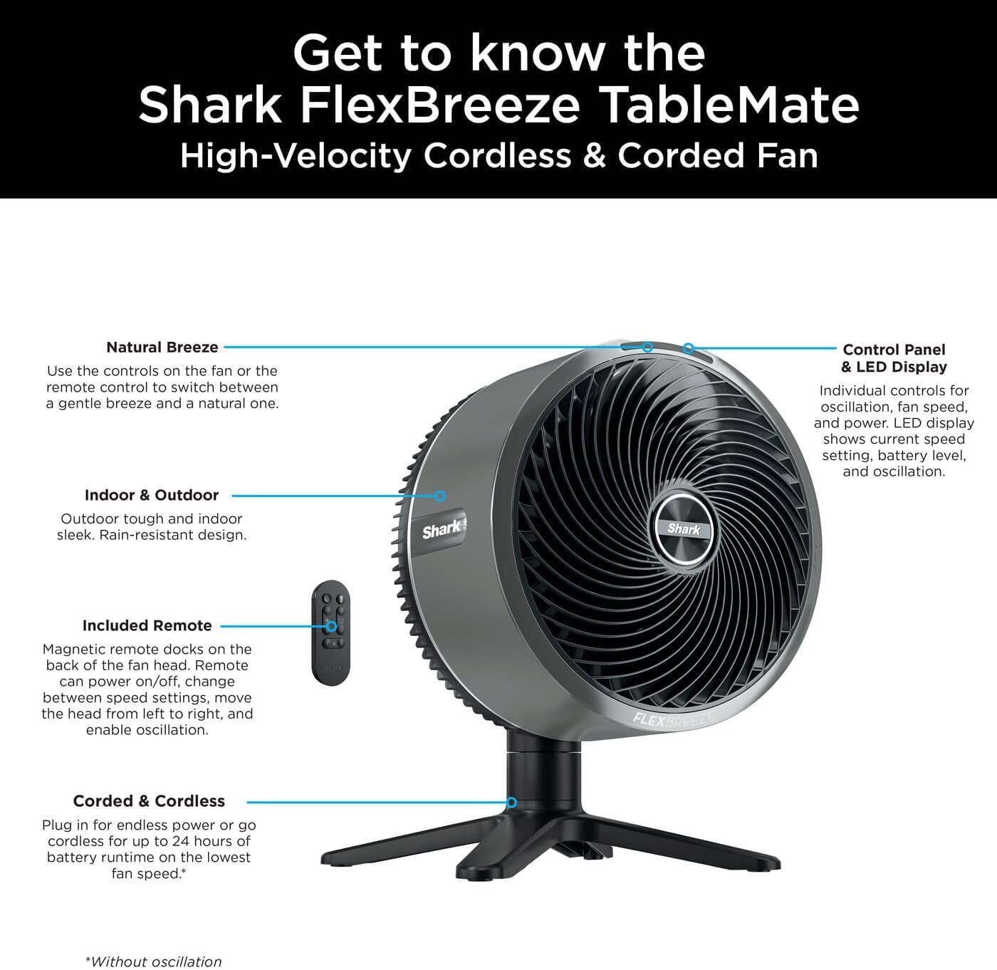 Shark FlexBreeze TableMate Indoor to Outdoor High-Velocity Tabletop Fan FA150UK - Image 2