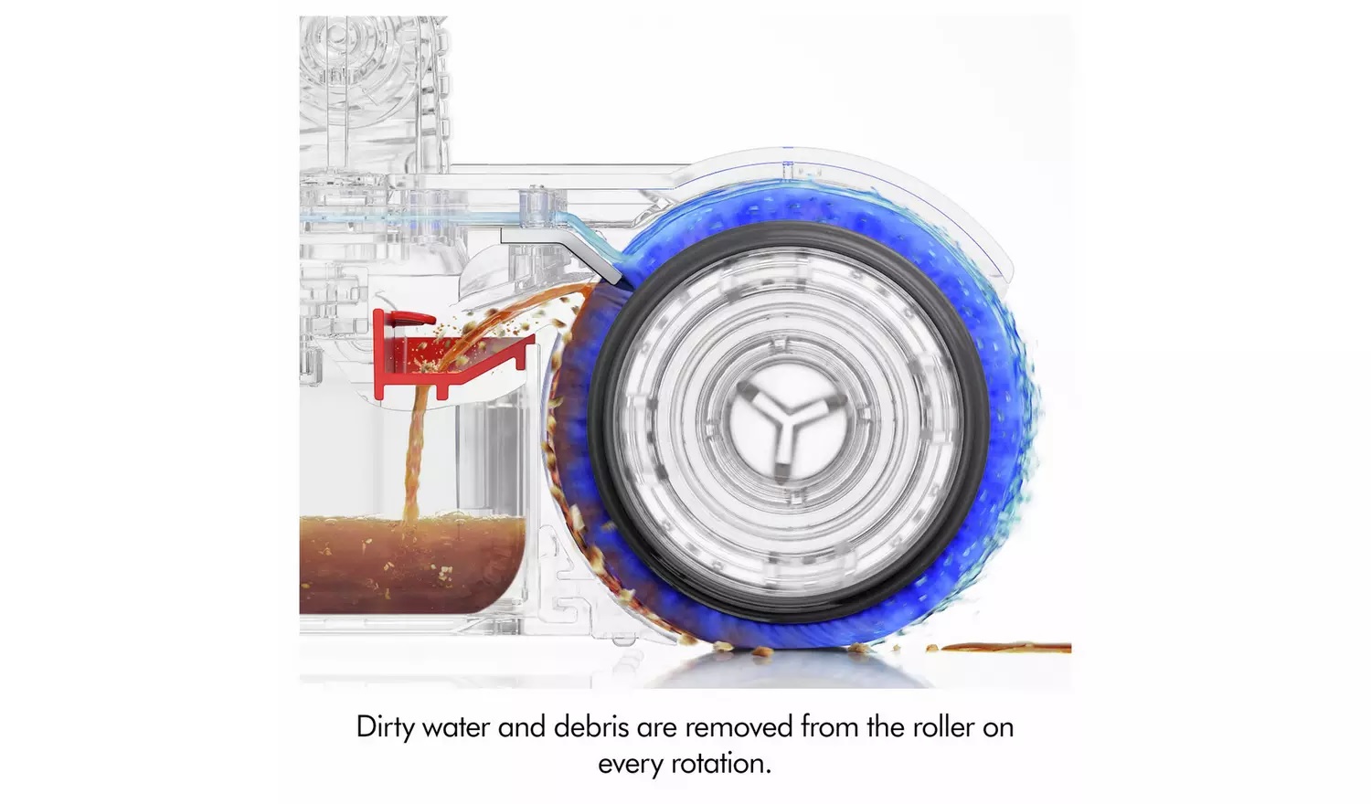 Dyson PencilWash SelfClean Wet & Dry Cordless Vacuum Cleaner - Image 5