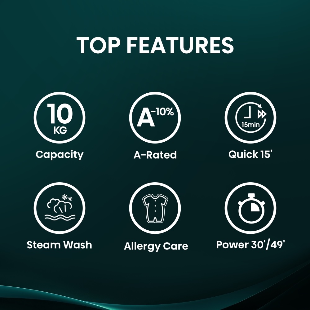 Hisense WF1Q1041BW Washing Machine, 10kg, 1400 Spin – White - Image 3