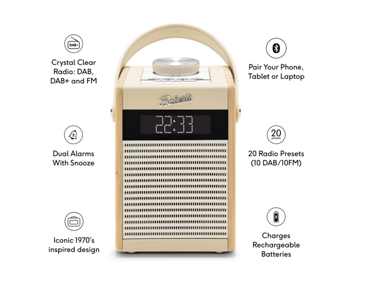 Roberts RAMBLER-MIDI - Pastel cream - Image 3