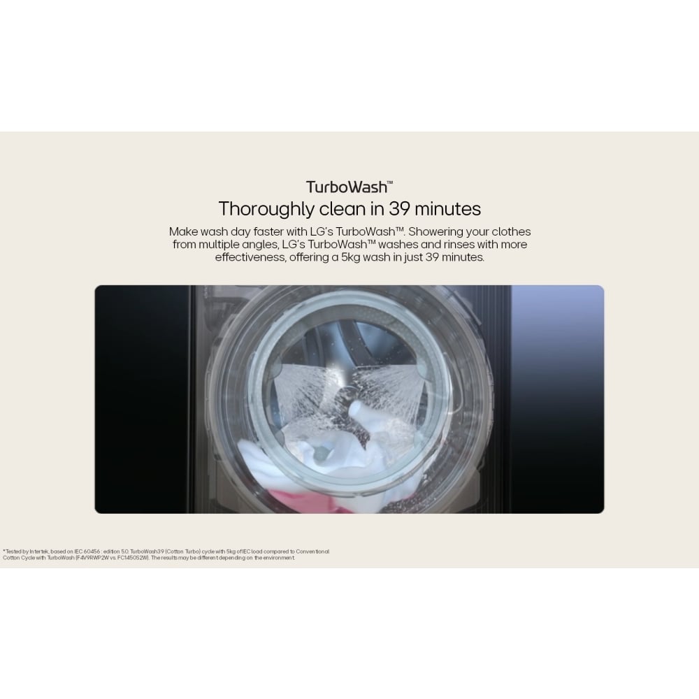 LG FWY606WWLN1 - Image 4