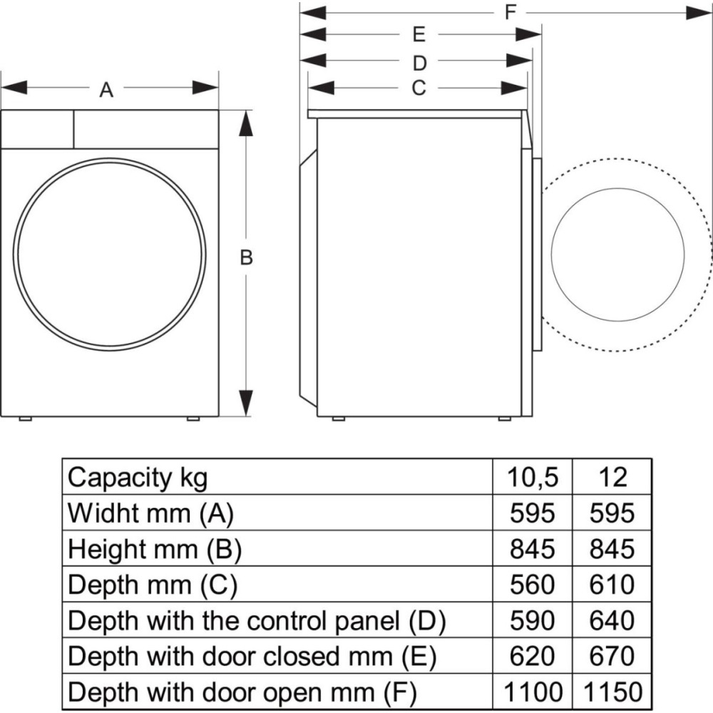 Hisense WF3S1043BW3 Washing Machine, 10.5kg, 1400 Spin – White - Image 3 Hisense WF3S1043BW3 Washing Machine, 10.5kg, 1400 Spin – White - Image 3