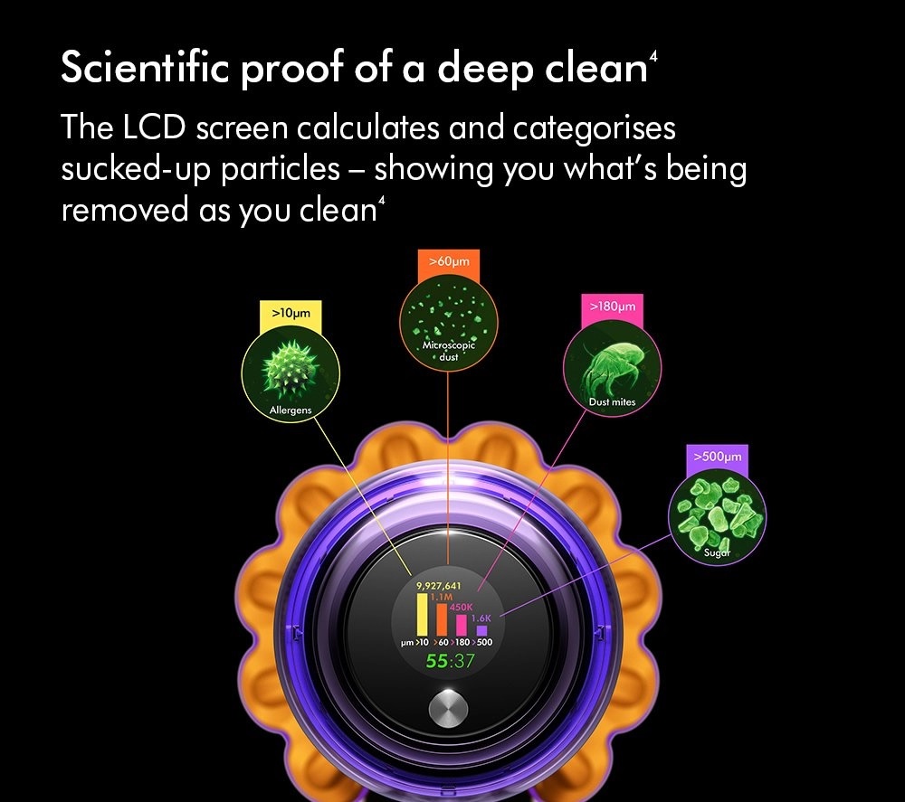 Dyson V12-2023 Detect Slim Absolute Cordless Stick Vacuum, 60 Minutes run time – Nickle - Image 5