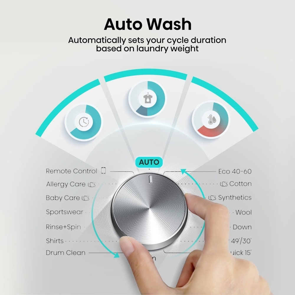 Hisense WF3S1243BW3 Washing Machine, 12kg, 1400 Spin – White - Image 4 Hisense WF3S1243BW3 Washing Machine, 12kg, 1400 Spin – White - Image 4