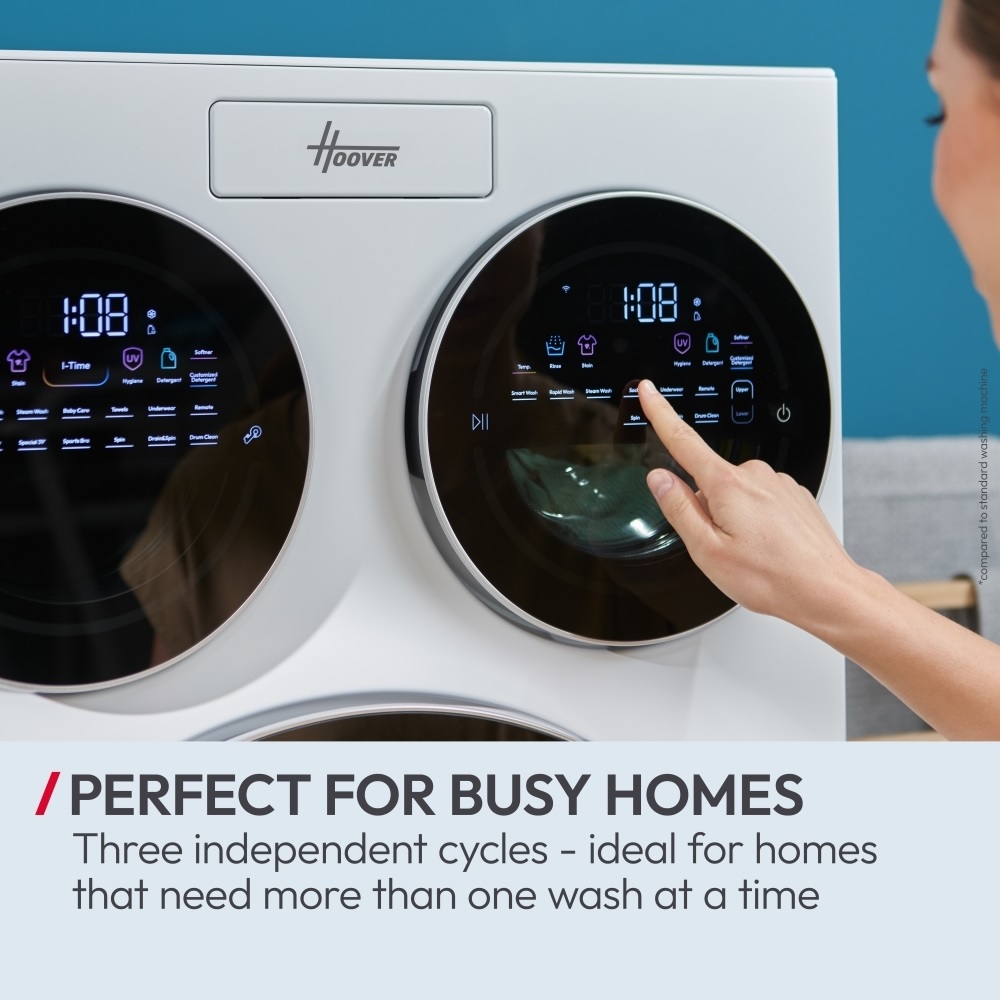 Hoover HMQD410CBL9-80 Washing Machine, 10kg, 1400 Spin – White - Image 7