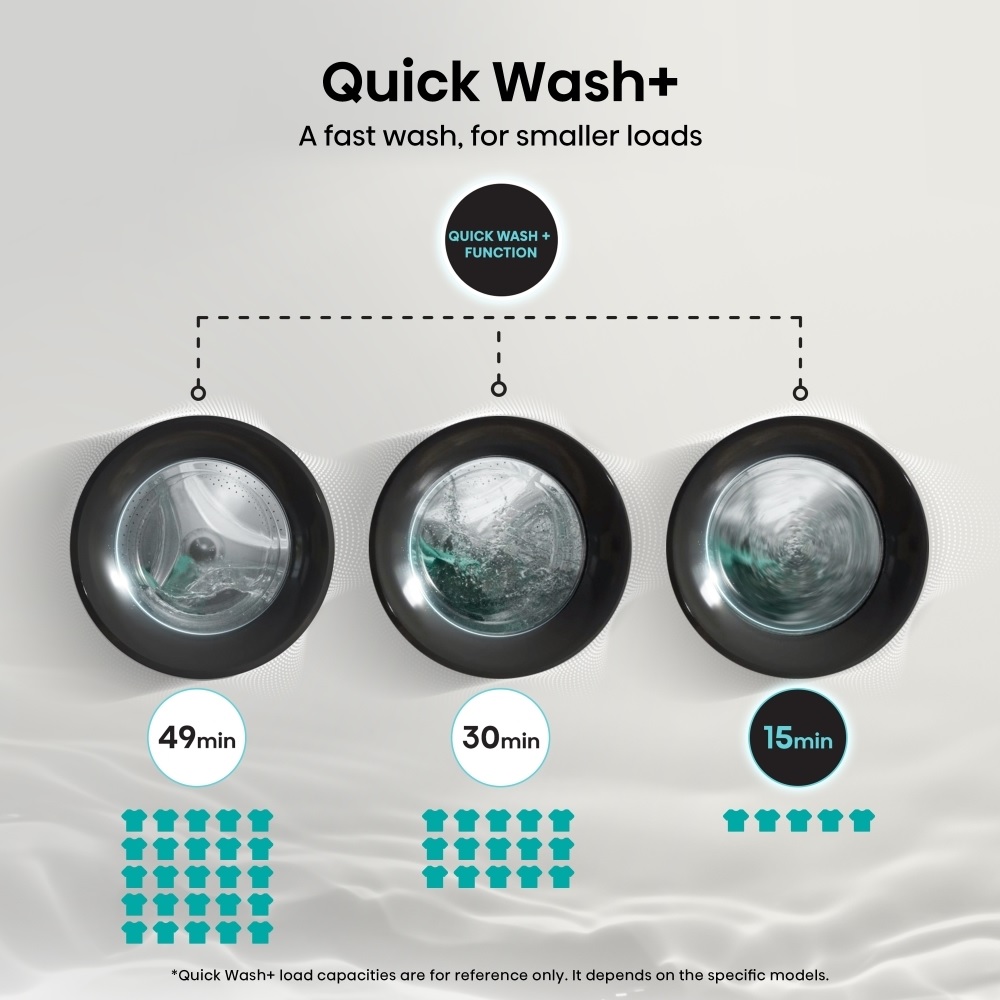 Hisense WF3S1243BW3 Washing Machine, 12kg, 1400 Spin – White - Image 3