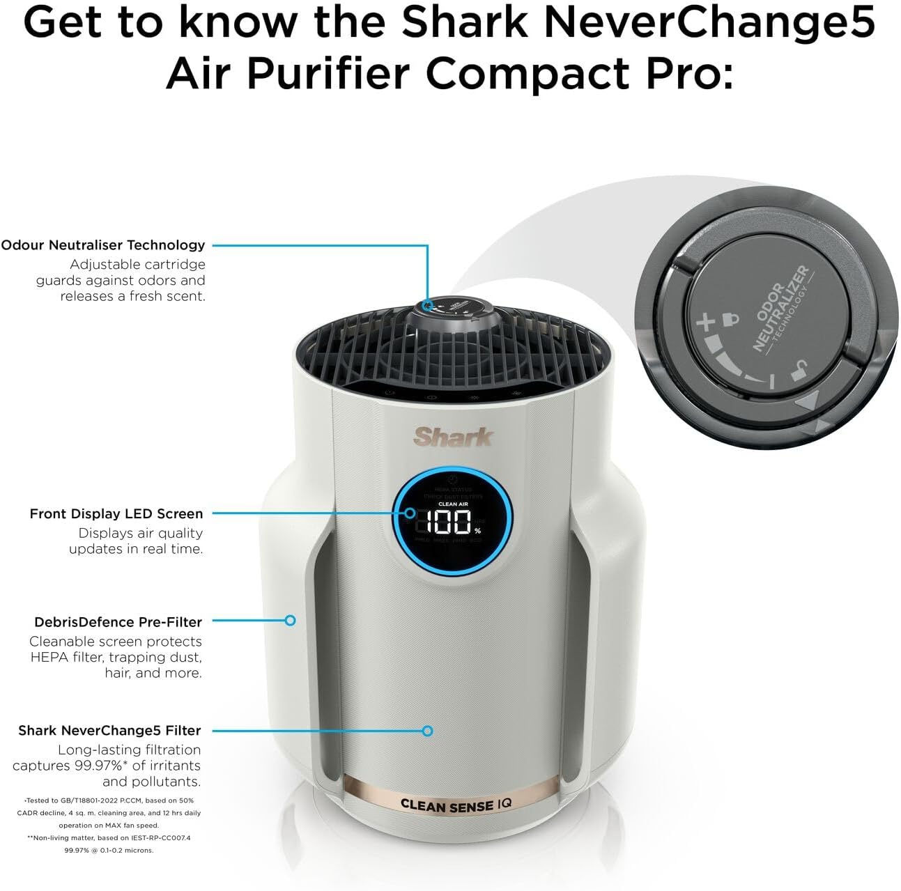 Shark NeverChange5 Air Purifier Compact Pro HP072UK - Image 2 Shark NeverChange5 Air Purifier Compact Pro HP072UK - Image 2