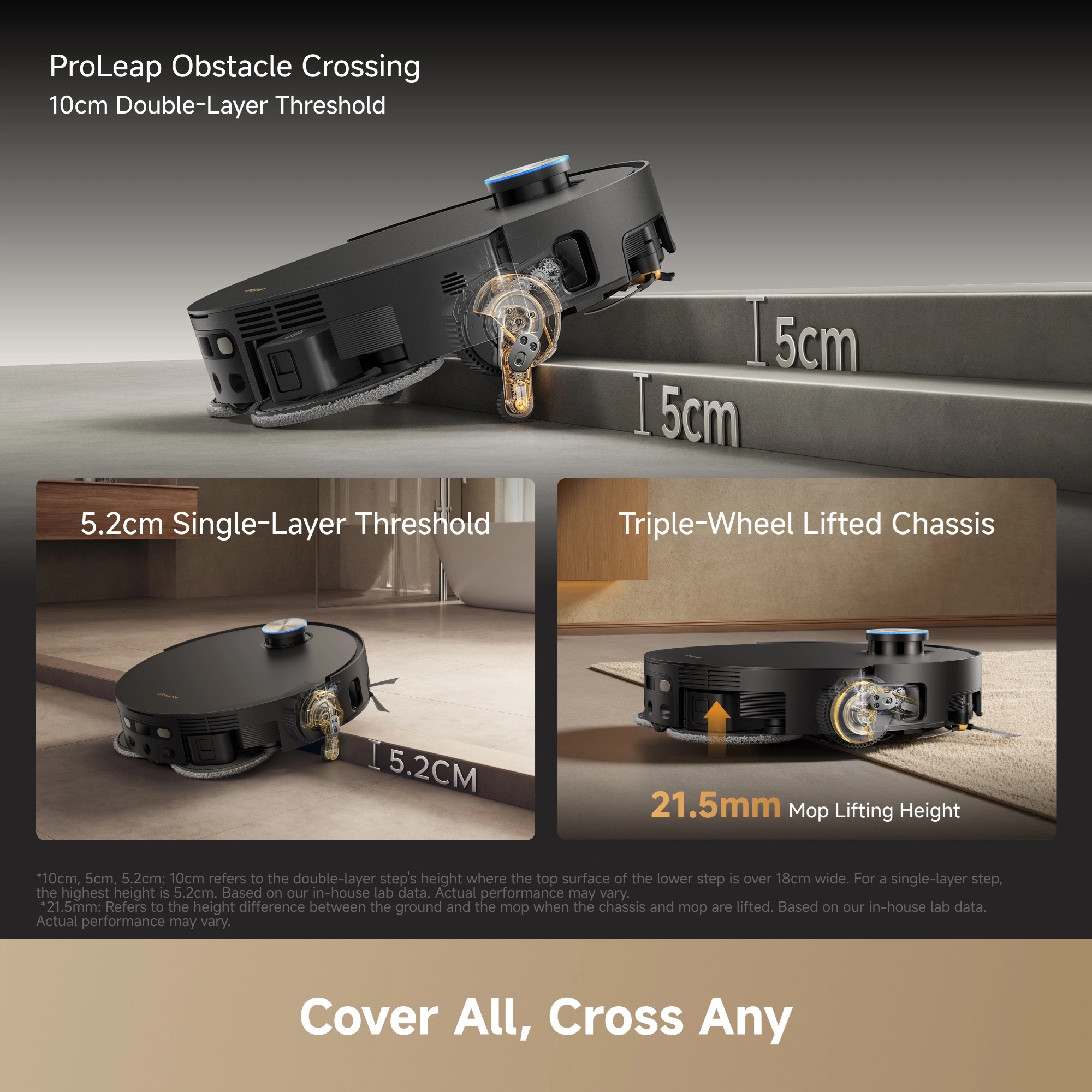 Dreame RLX96DEBK X60 Pro Ultra Complete Smart Robot Vacuum & Mop – Black - Image 5