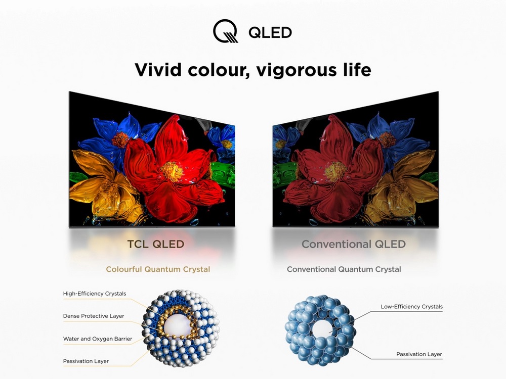 TCL 50V5C-UK 50" QLED FHD HDR Android TV - Image 3 TCL 50V5C-UK 50" QLED FHD HDR Android TV - Image 3
