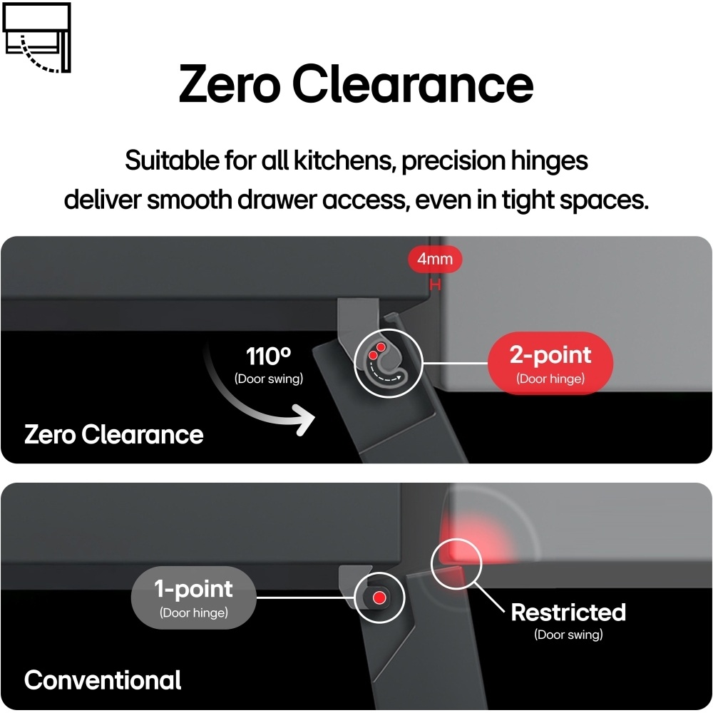 LG GMBS30SEPY Fit & Max Non-Plumbed American Fridge Freezer – Silver - Image 3